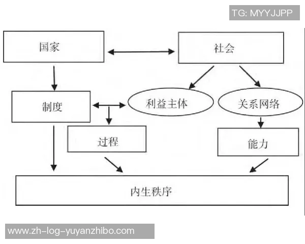 足球纲领的未来发展与改革路径探讨及其对青少年培养的影响分析